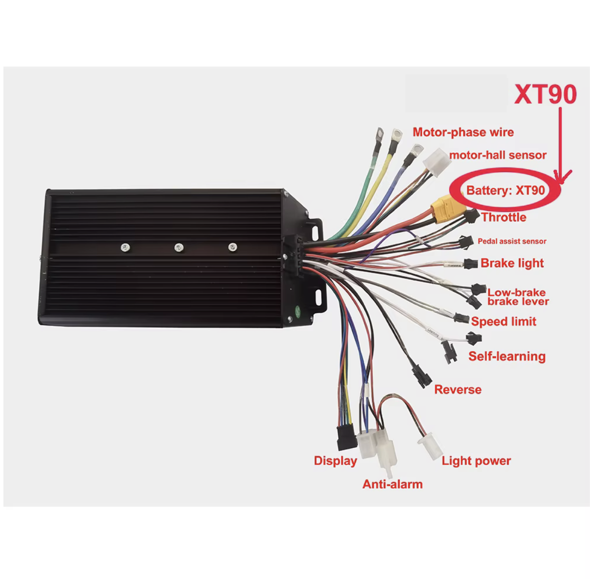 ชุดควบคุมคู่สำหรับมอเตอร์จักรย - Dual Motor Ebike Kit 2000W บทวิจารณ์และราคา